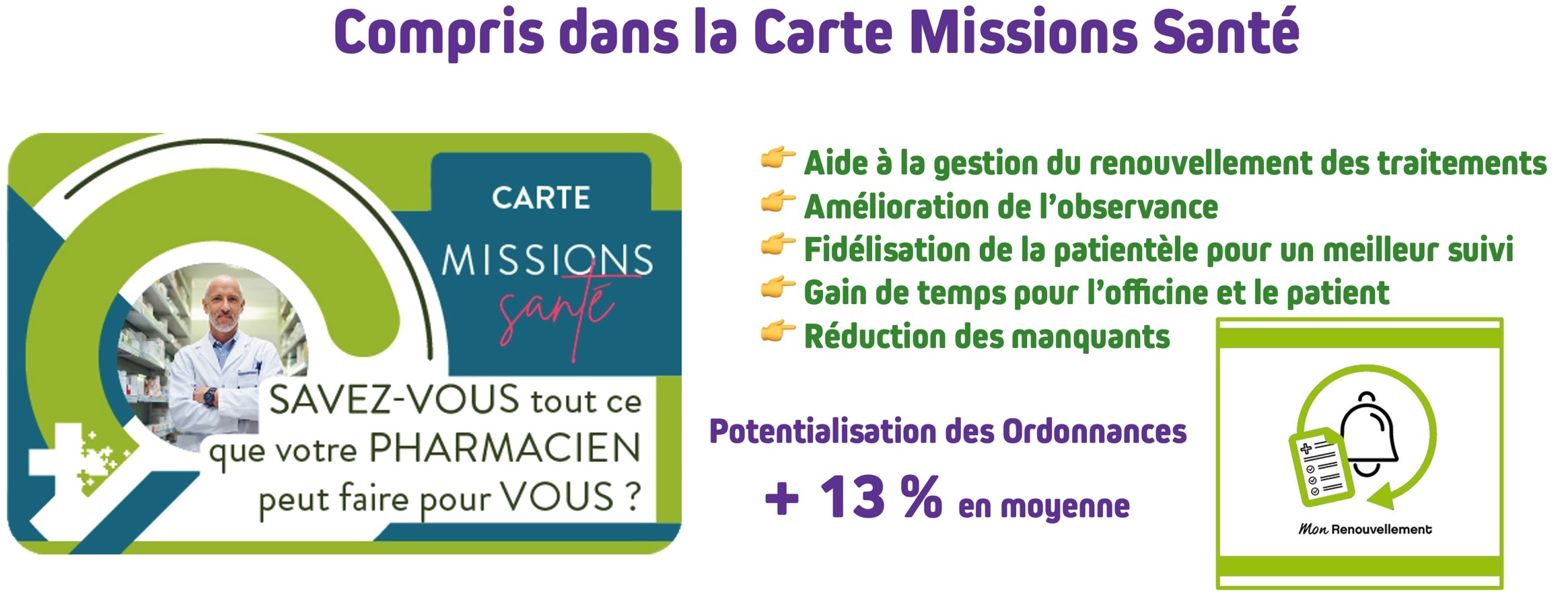 Renouvellementd'ordonnances